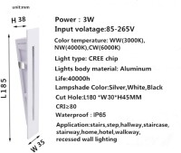 2 x LED Wandeinbauleuchte Treppenleuchte 220V Innenbereich Eckwandleuchte Stufenleuchte Treppenlampe mit CREE Chip